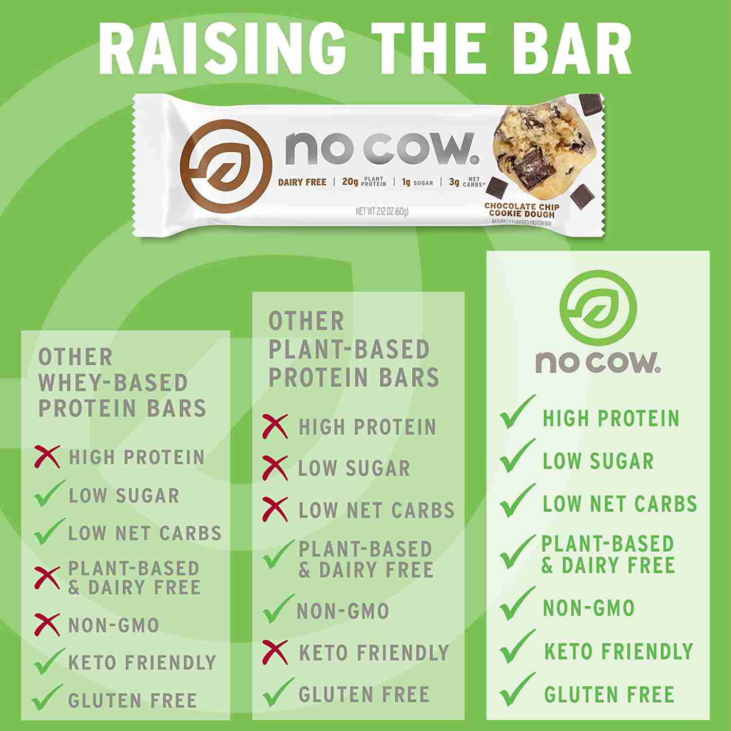 dairy-free with discount code