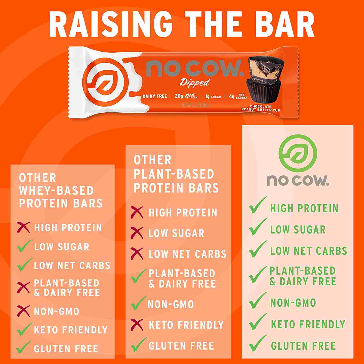 vegan-protein-bars with discount code