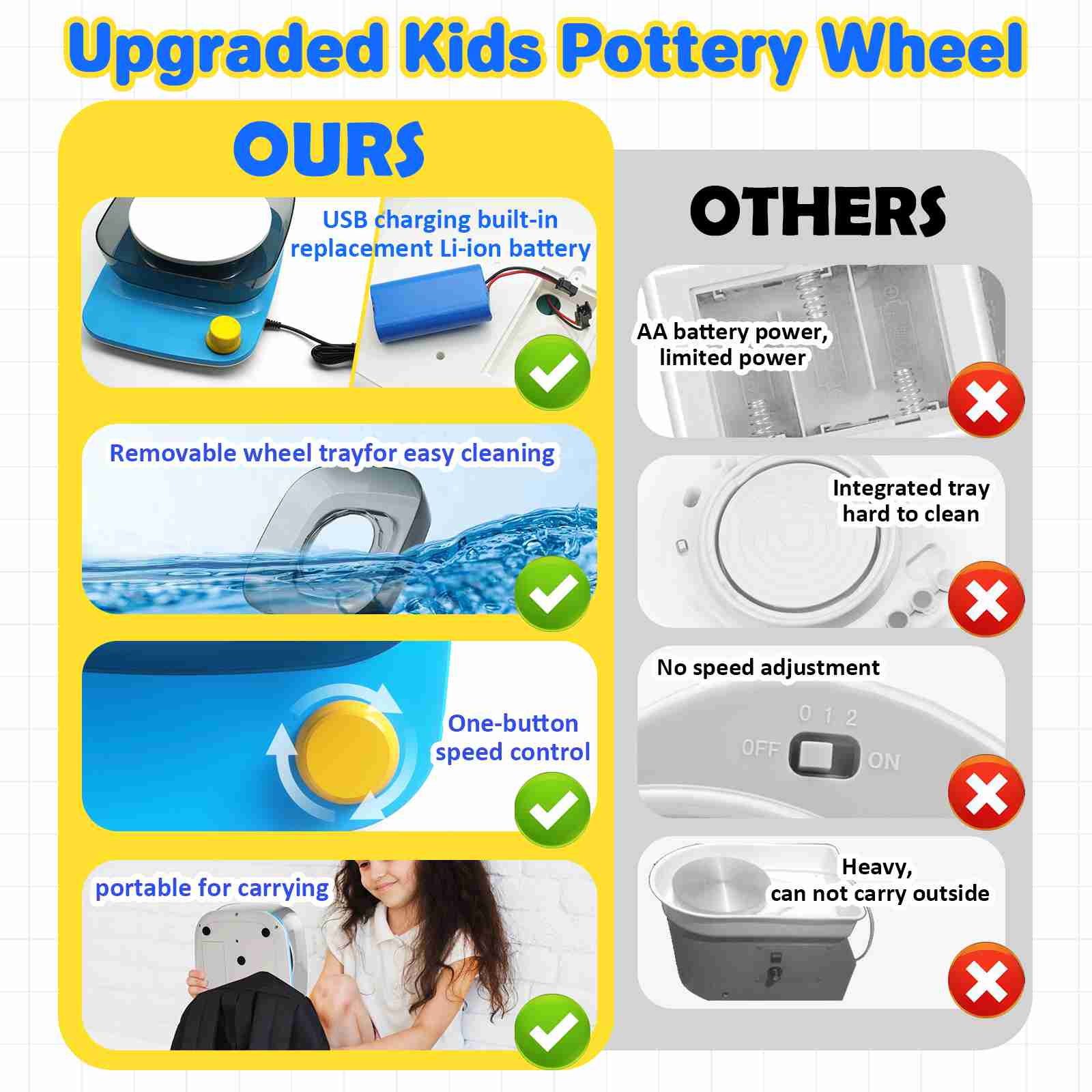 kids-pottery-wheel-kit-mini-pottery-wheel-pottery-kit with discount code