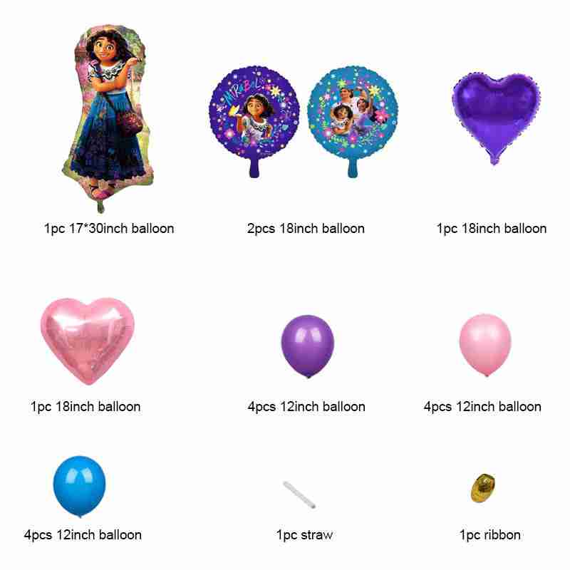 birthday-balloons for cheap