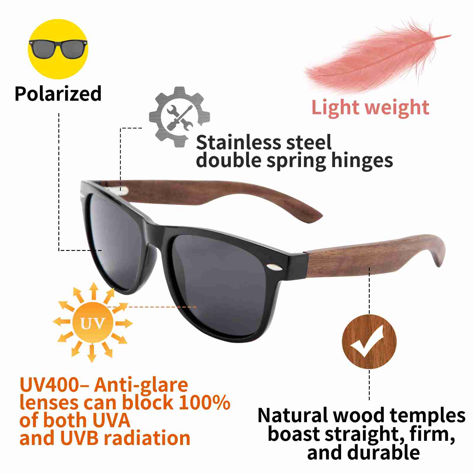 sunglasses with discount code