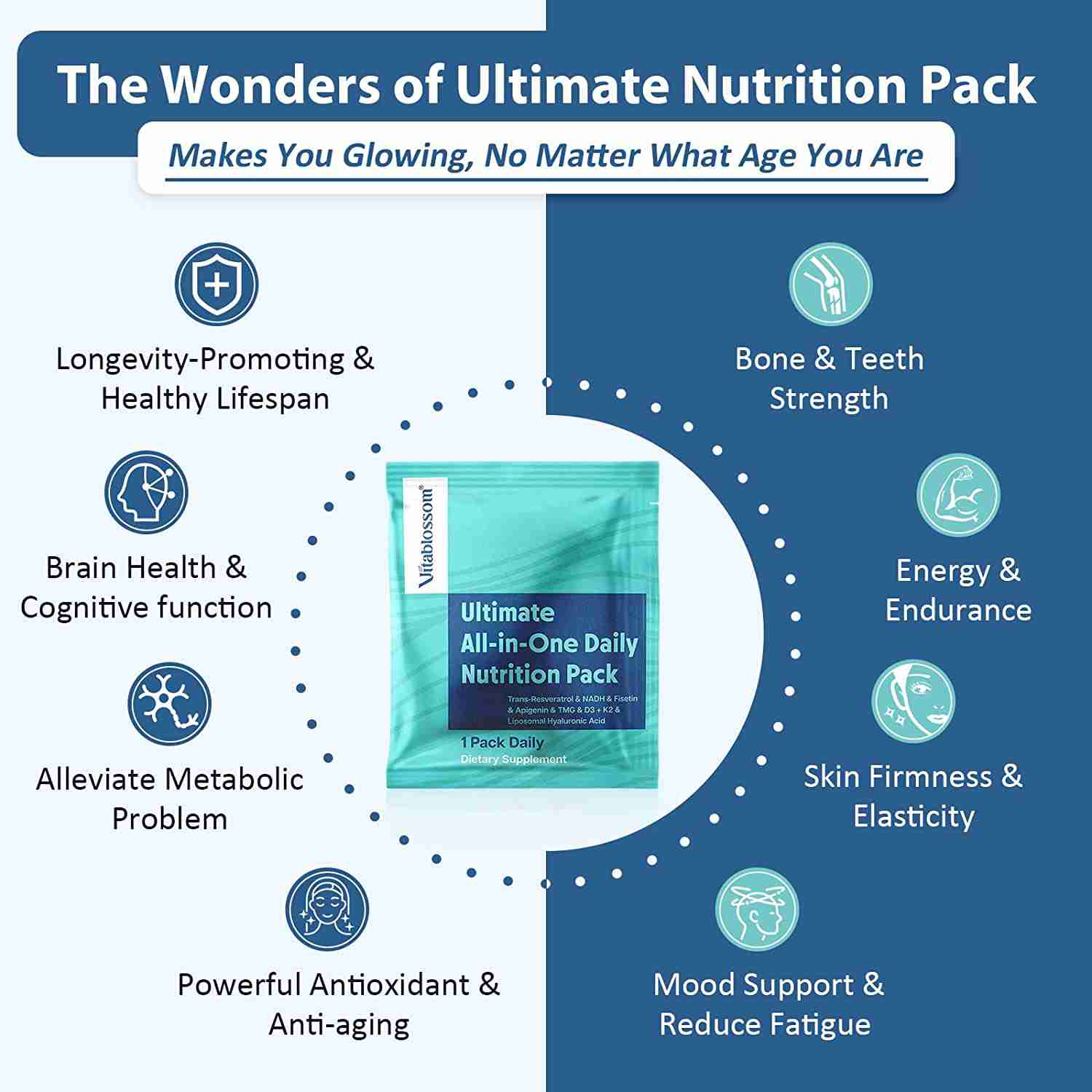 nutrition-longevity-supplements-pack for cheap