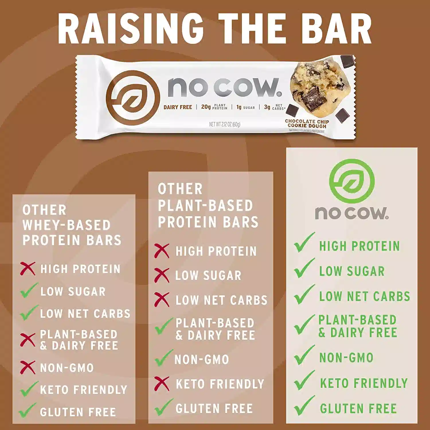 vegan-protein-bars with discount code