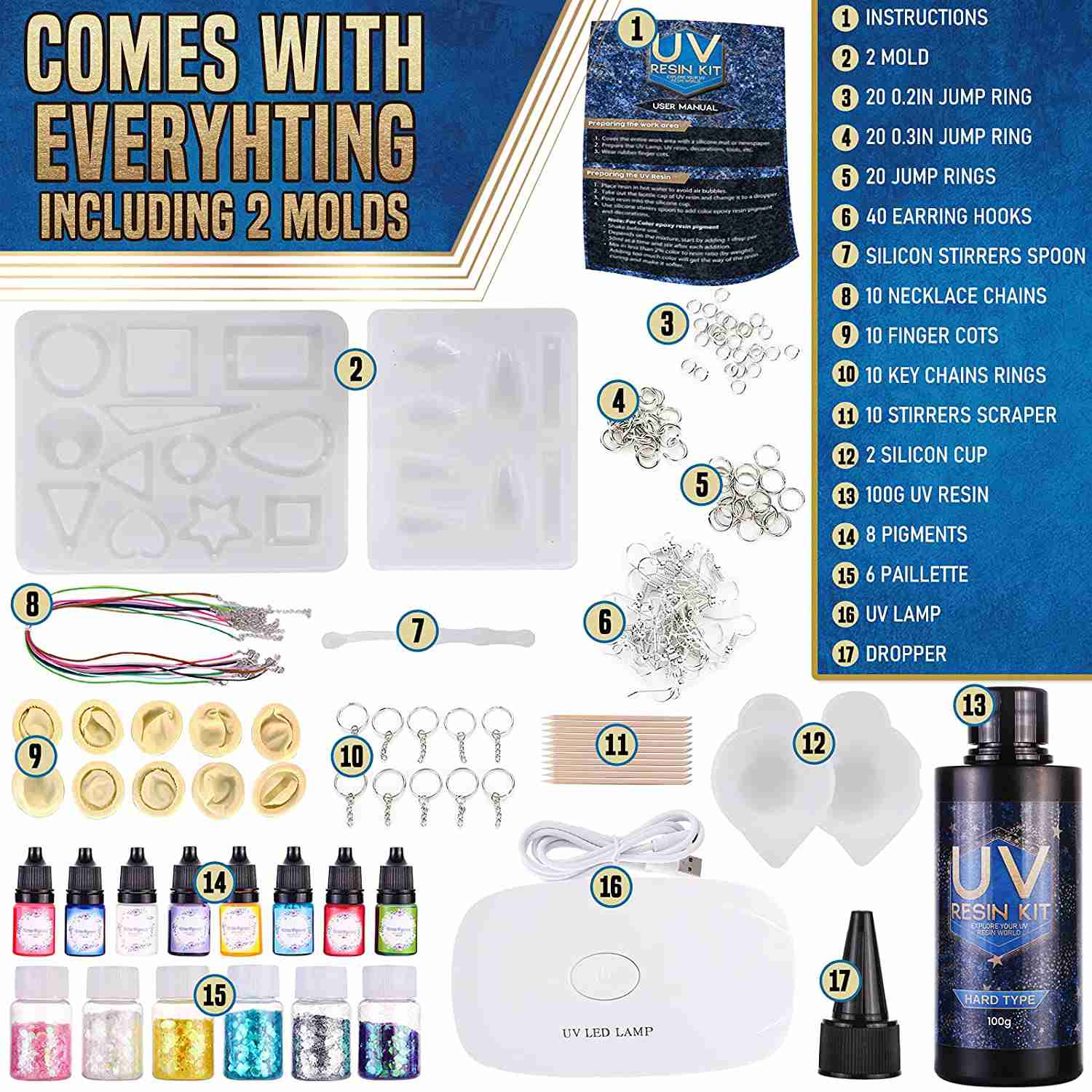 Zoncolor Epoxy UV Light Resin Kit - Silicone UV - Rebaid