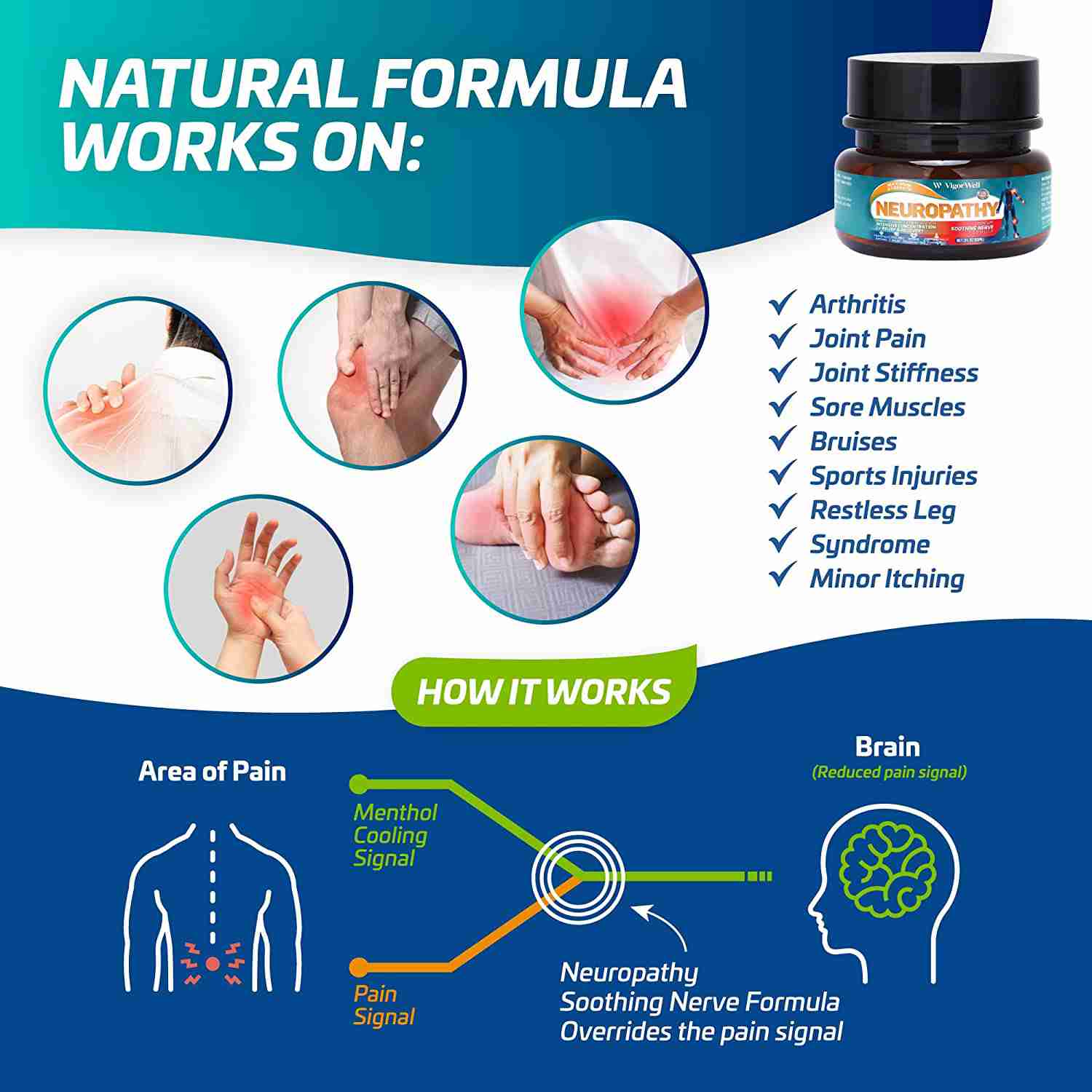 neuropathy-pain-relief-for-feet for cheap