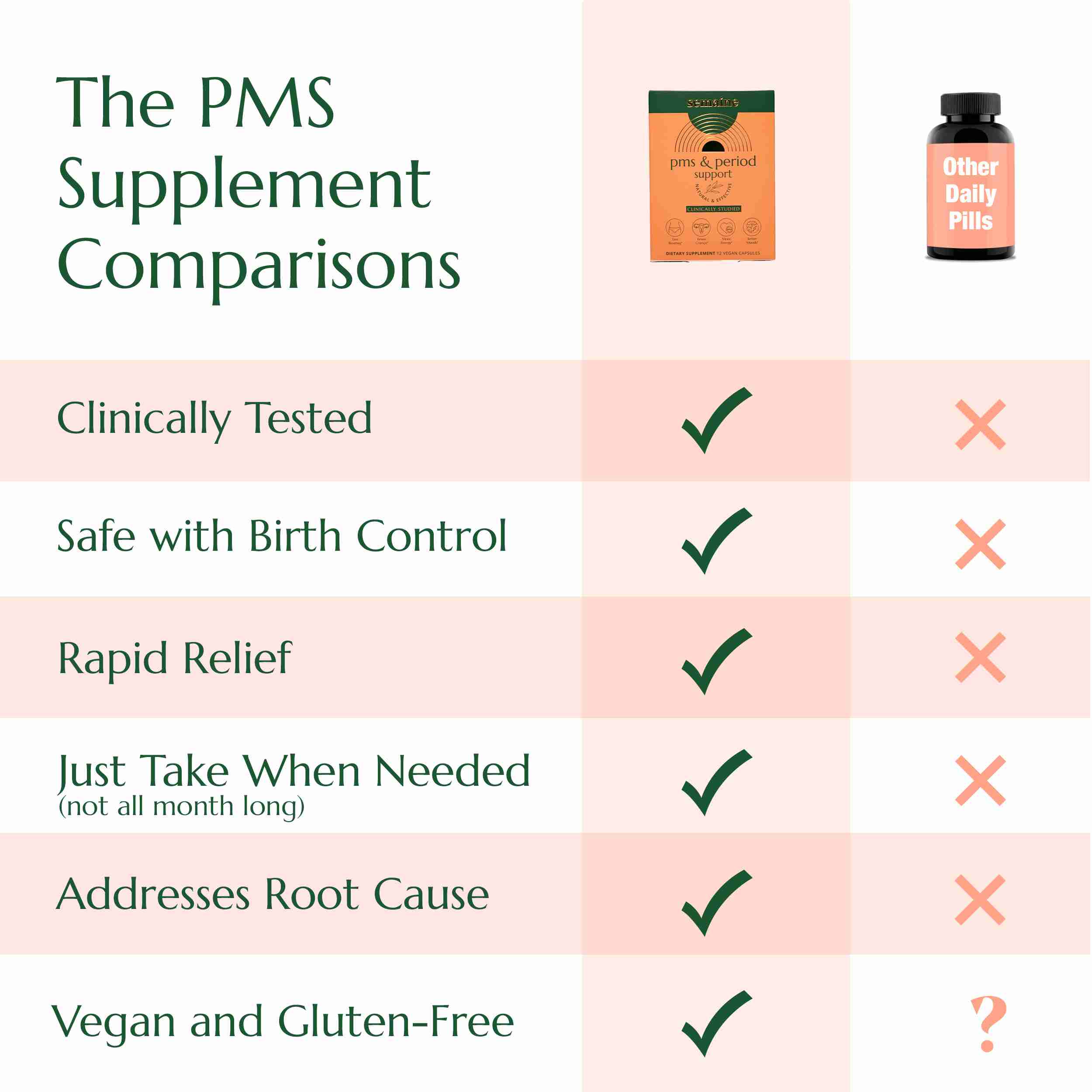 pms-relief-supplement for cheap