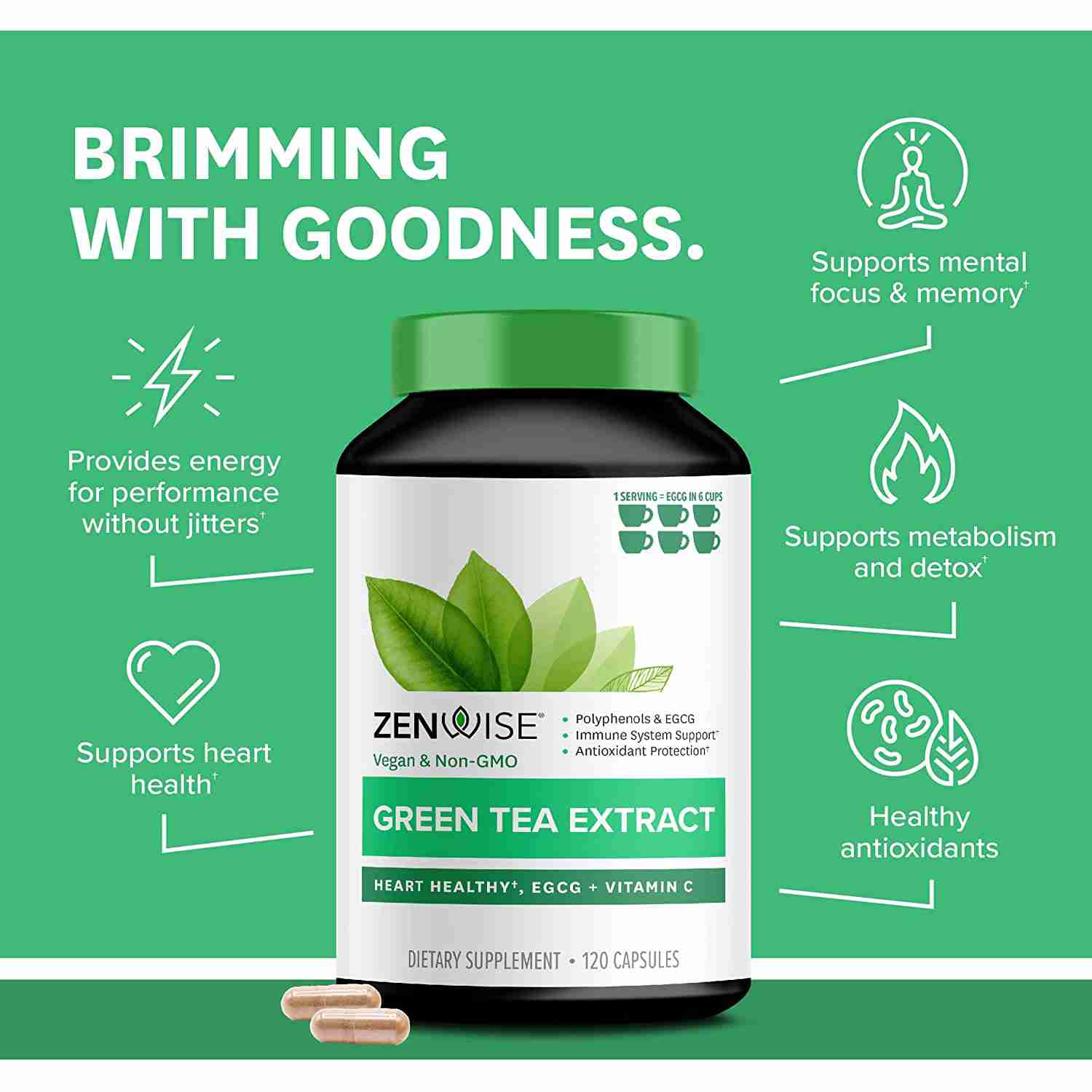 green-tea-pills for cheap