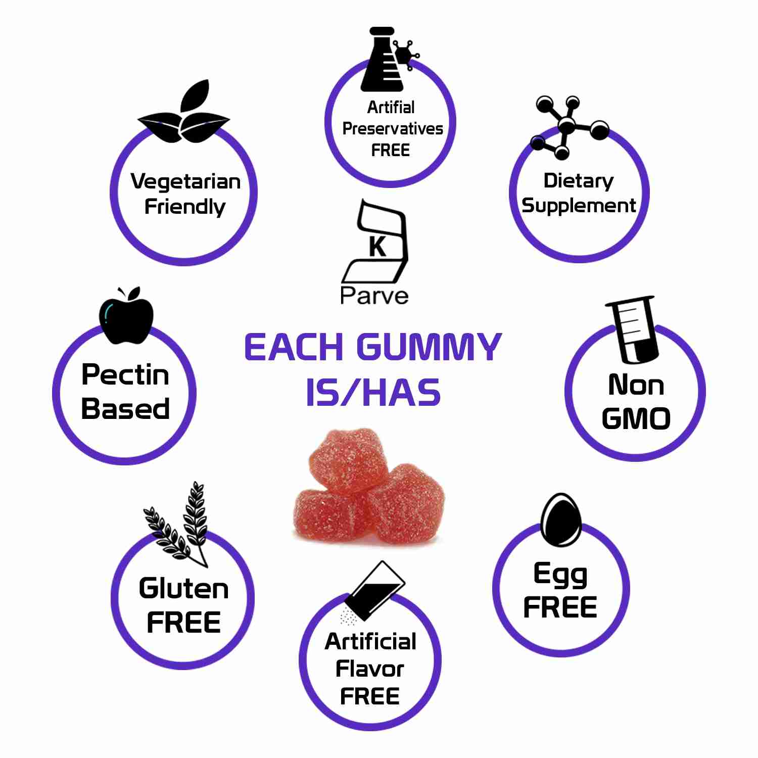 elderberry-gummies with discount code