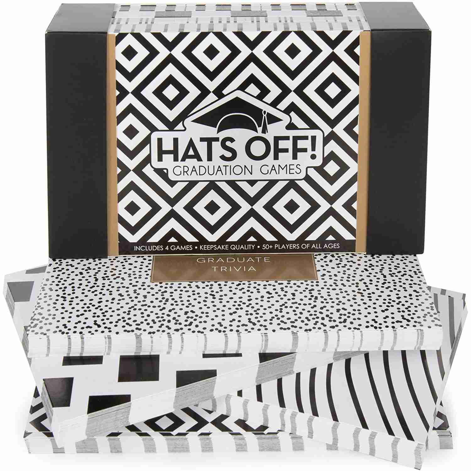 Hats-Off with discount code