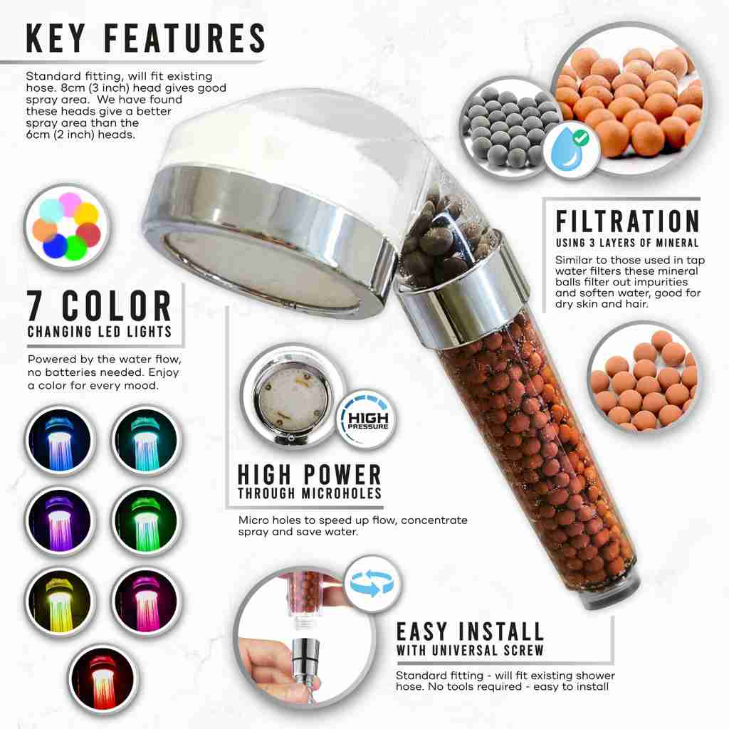 led-shower-head with discount code