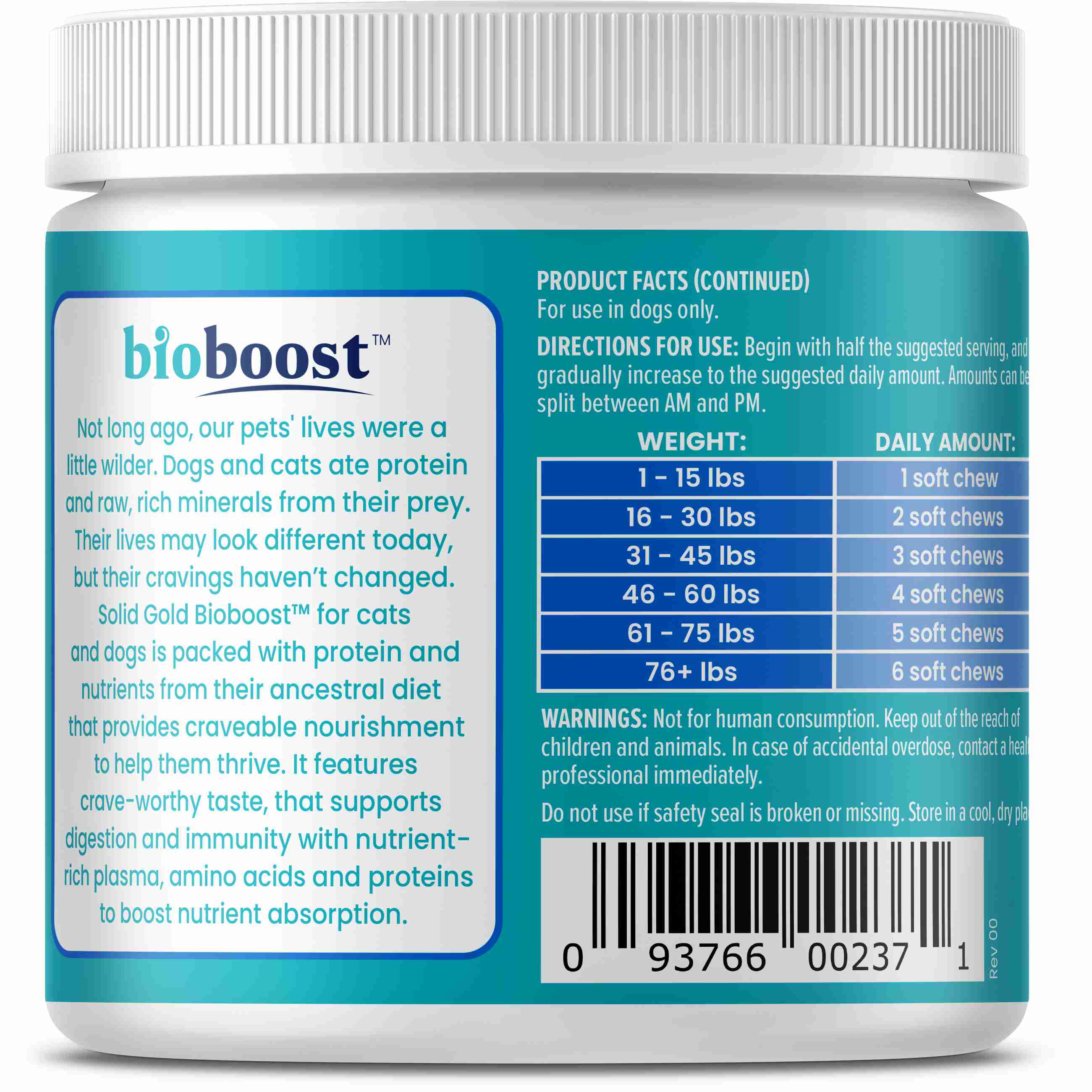 glucosamine-for-dogs with discount code