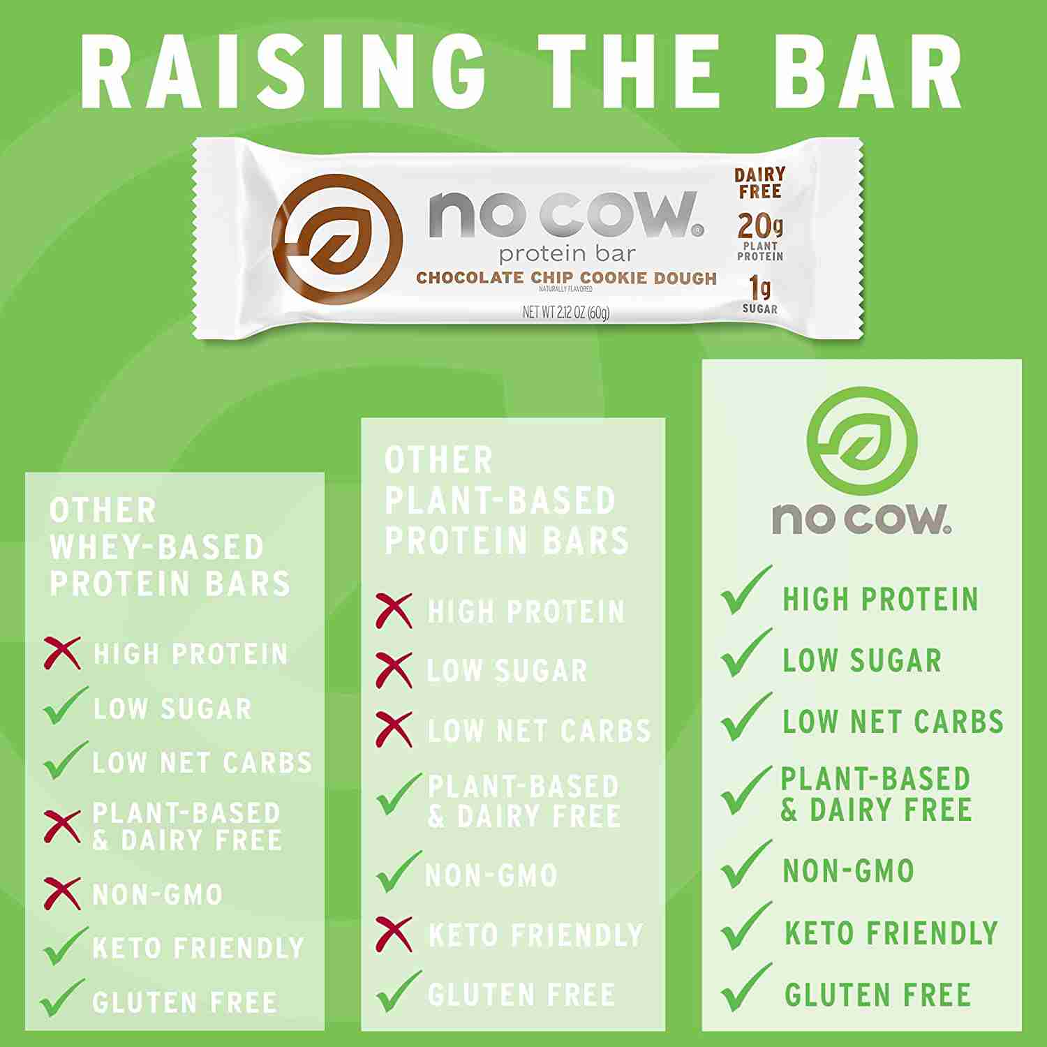 protein-bars-low-sugar-low-carb with discount code