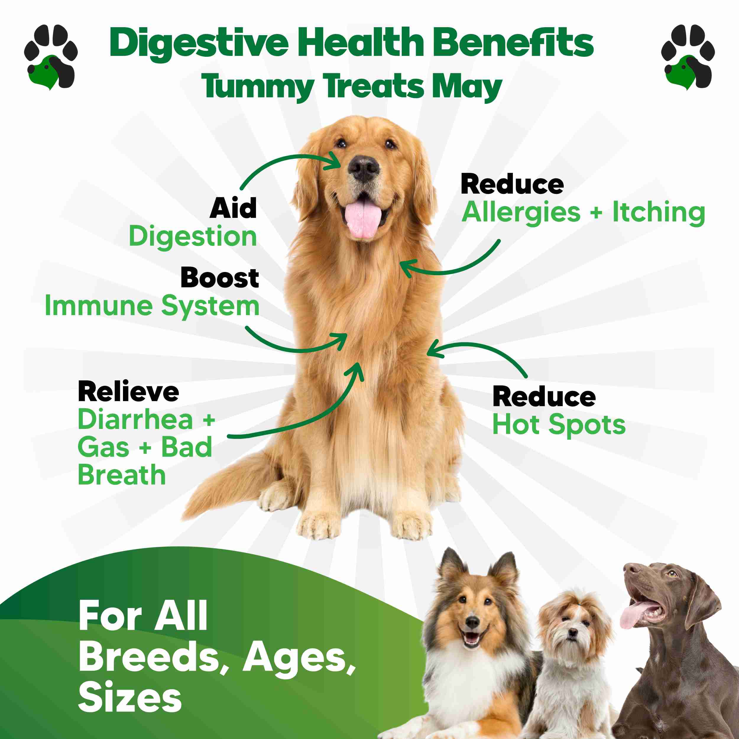 probiotics-for-dogs for cheap
