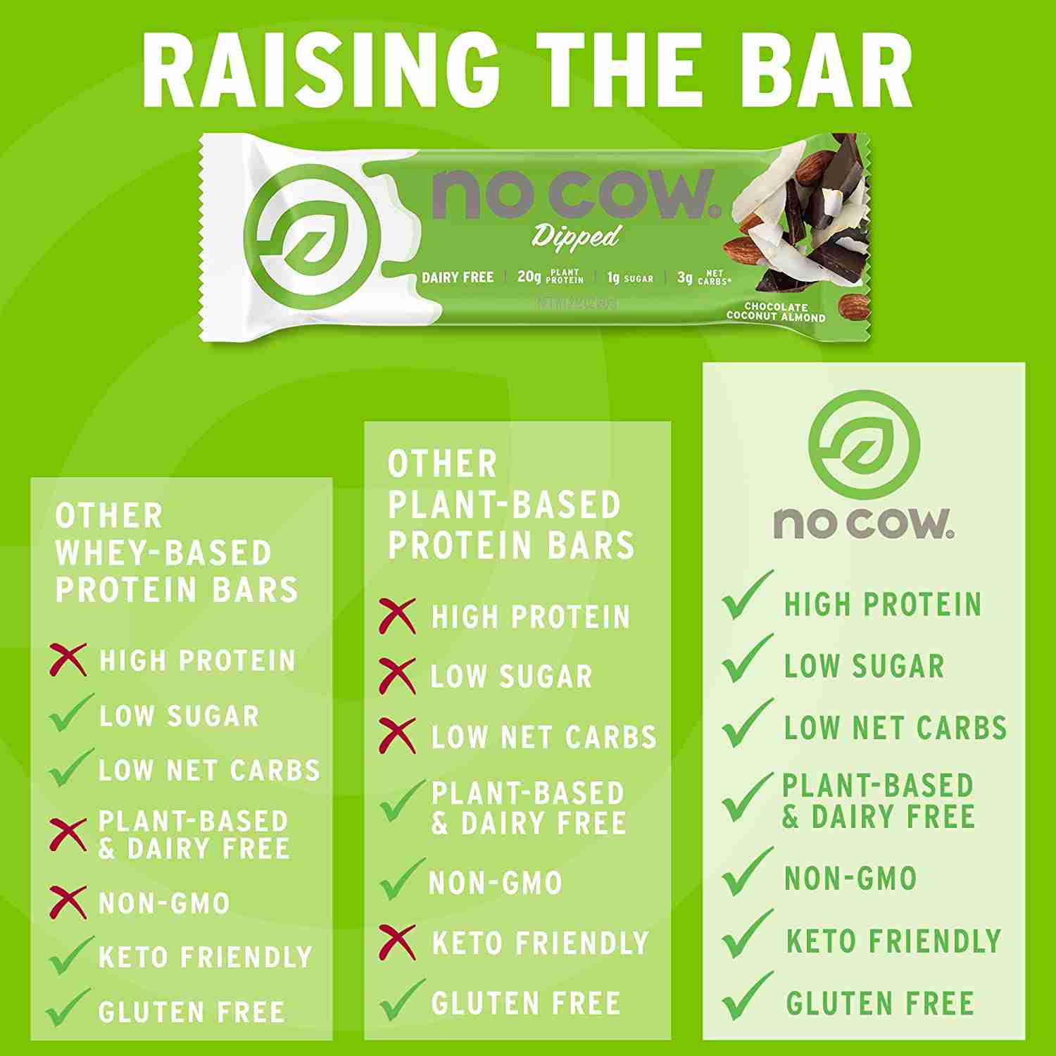 low-carb-protein-bar with discount code