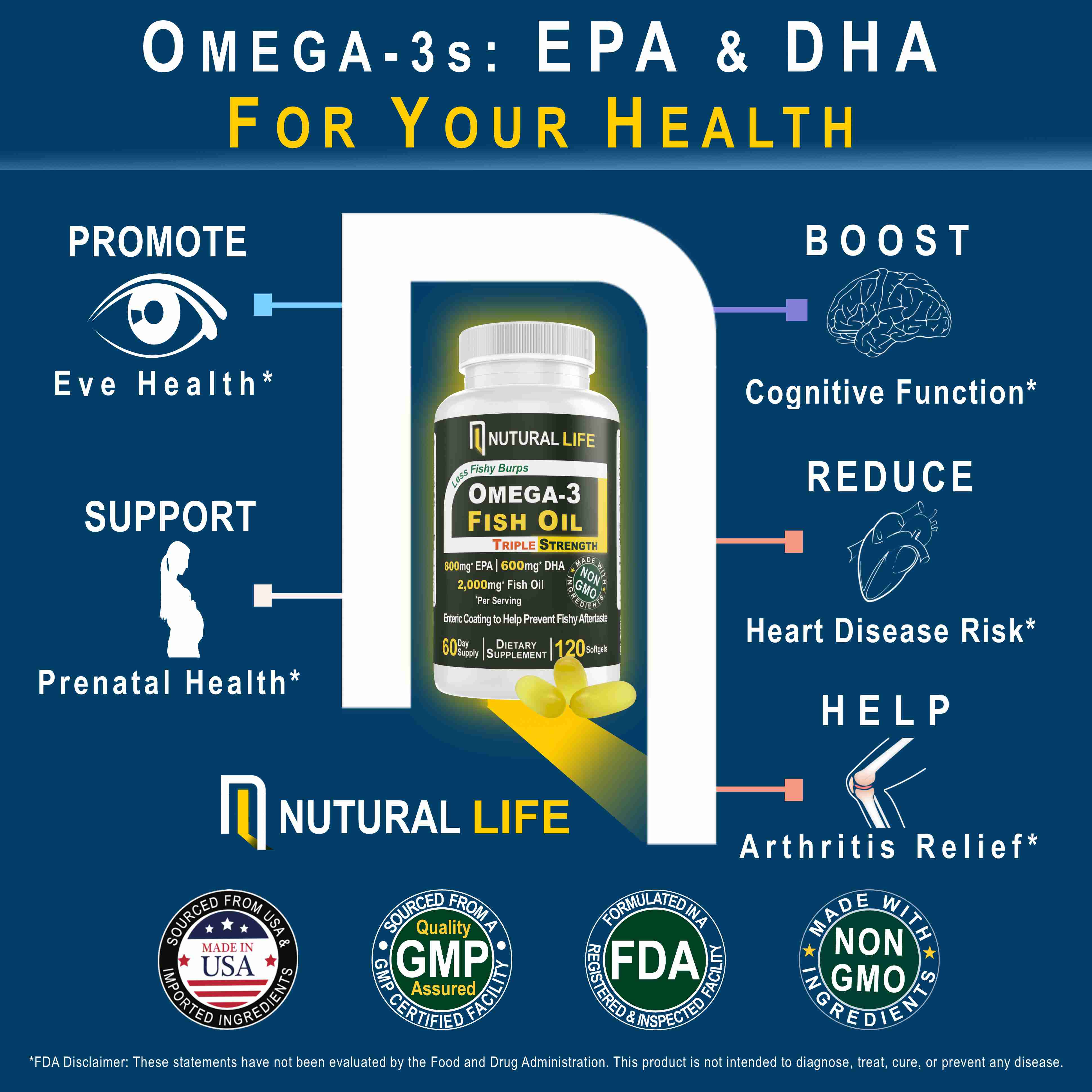 image-3-fish-oil-supplement for cheap